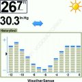 Метеорологический датчик Humminbird ASBP Weather Sence Метеорологический датчик Humminbird ASBP Weather Sence